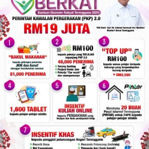 Bantuan untuk rakyat 1 terengganu