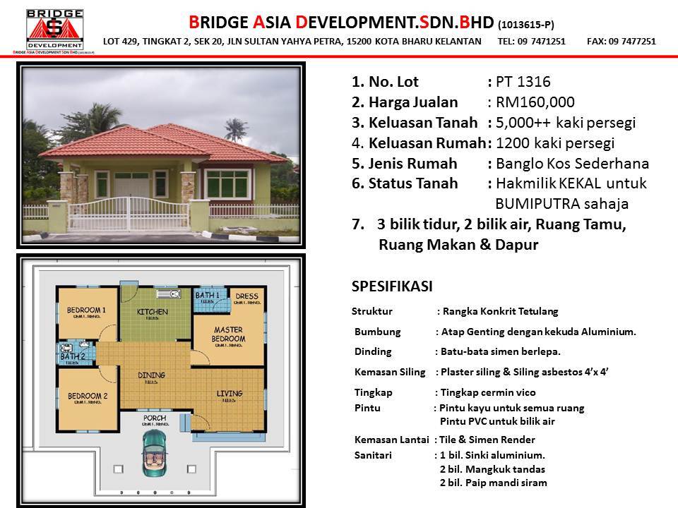 Gambar pelan rumah sederhana