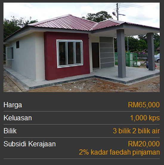 Keluasan rumah mesra rakyat