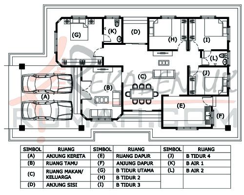 Pelan contoh rumah banglo setingkat