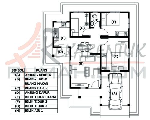 Pelan rumah 3 bilik terkini