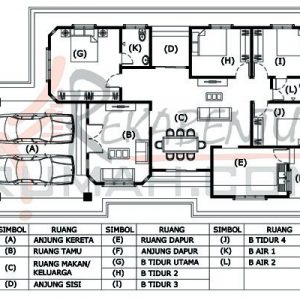 Pelan rumah banglo 3 bilik