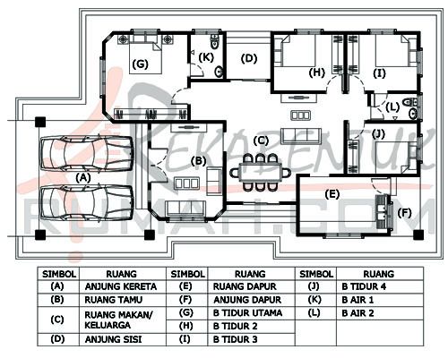 Pelan rumah banglo 5 bilik setingkat