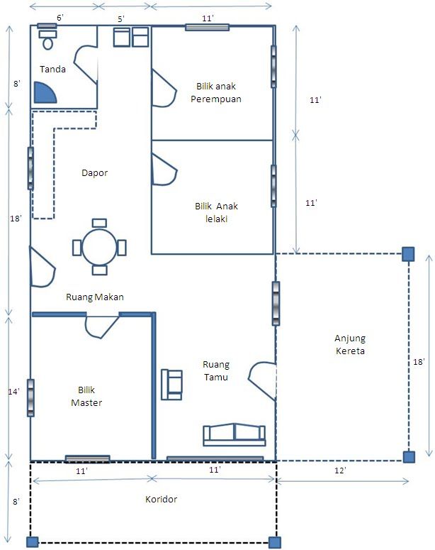 Pelan rumah dan ukuran