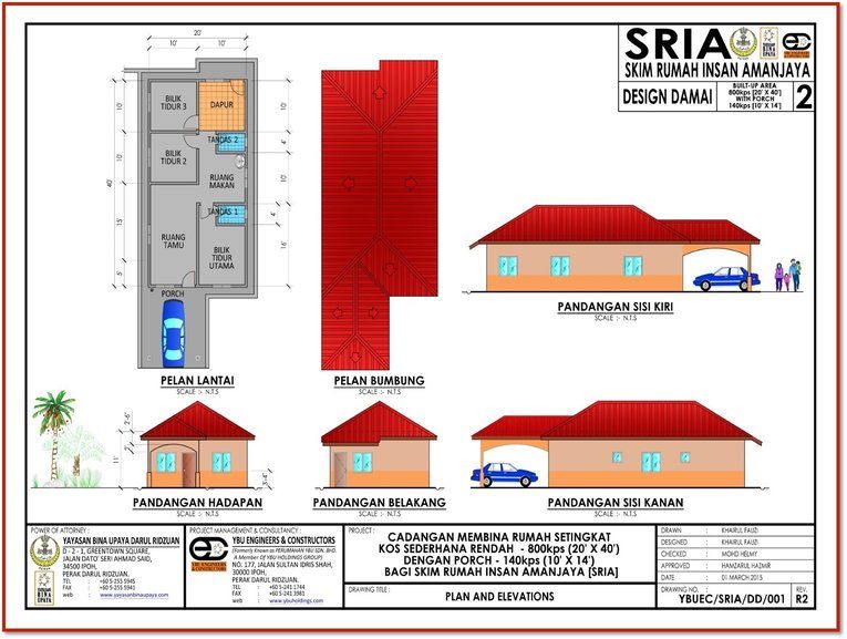 Pelan rumah dari pandangan atas