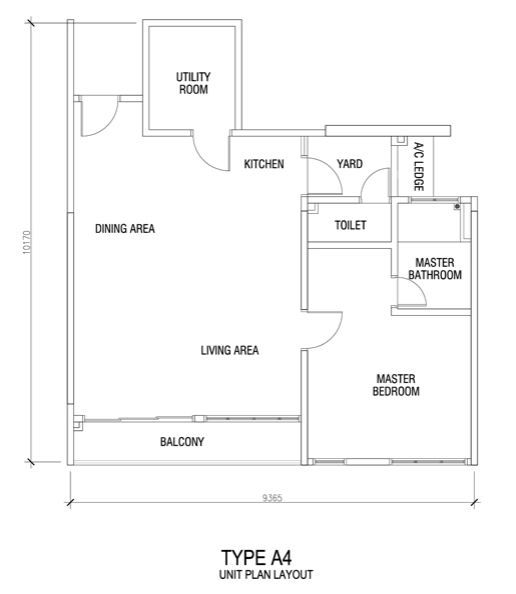 Pelan rumah flat kos rendah