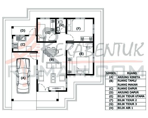 Pelan rumah idaman 1 tingkat