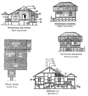 Pelan rumah limas bungkus