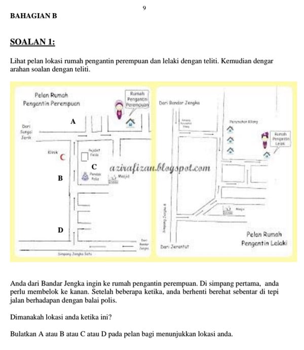 Pelan rumah rumusan
