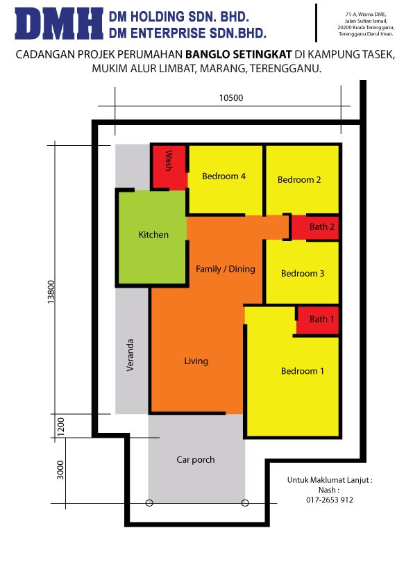 Pelan rumah teres setingkat 4 bilik