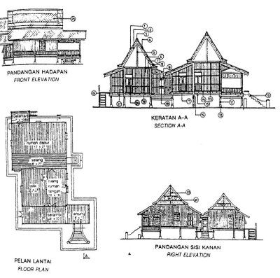 Pelan rumah tradisional negeri sembilan