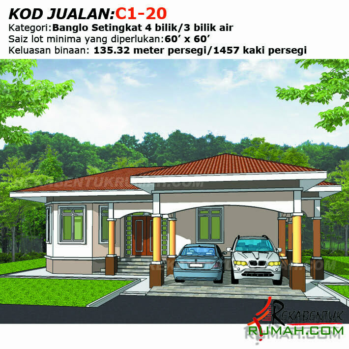 Pelan rumah.com