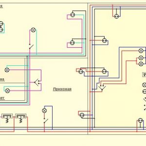 Pelan wiring rumah