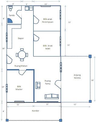 Plan rumah kampung