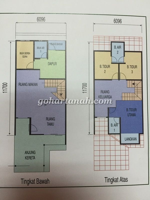 Plan rumah teres 2 tingkat