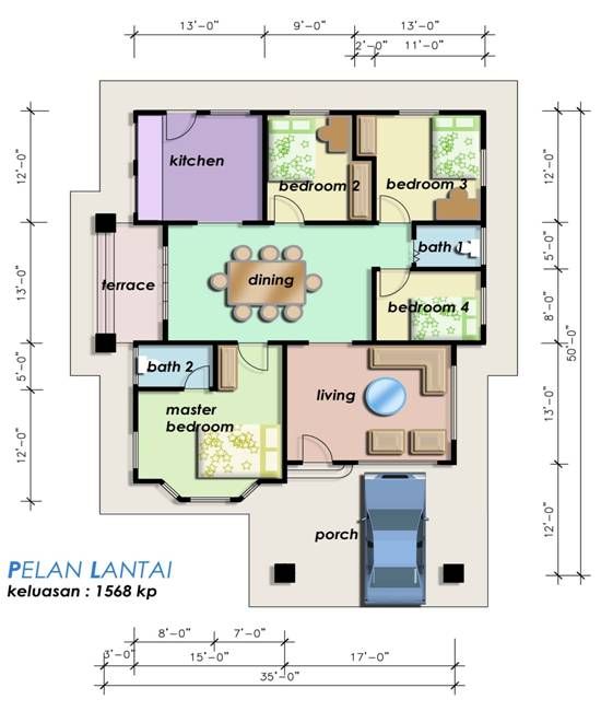 Plan rumah teres